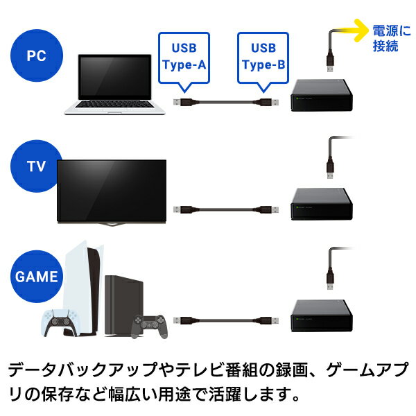 【ふるさと納税】【109-03】ロジテック HDD 8TB USB3.1(Gen1) / USB3.0 国産 TV録画 省エネ静音 外付け ハードディスク【LHD-EN80U3WS】 サムネイル2