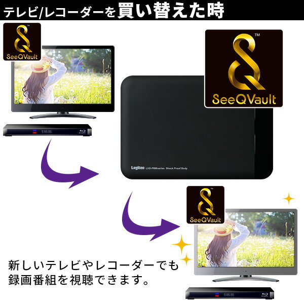 【ふるさと納税】【119-02】 ロジテック ハードディスク(HDD) 4TB SeeQVault対応 TV録画用 ポータブルタイプ【LHD-PBMB40U3QW】 サムネイル3