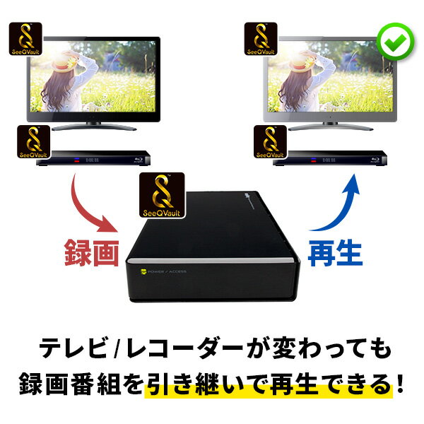 【ふるさと納税】【067-01】 ロジテック ハードディスク(HDD) 4TB SeeQVault対応 TV録画用 据え置きタイプ【LHD-ENB040U3QW】 サムネイル2