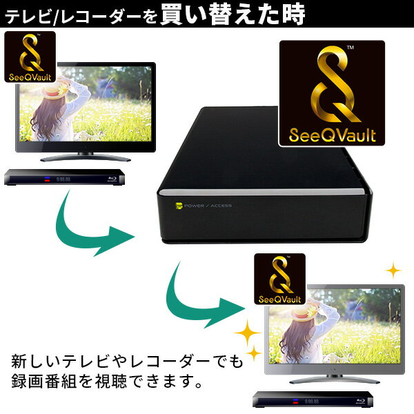 【ふるさと納税】【067-01】 ロジテック ハードディスク(HDD) 4TB SeeQVault対応 TV録画用 据え置きタイプ【LHD-ENB040U3QW】 サムネイル3