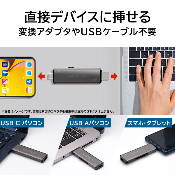【ふるさと納税】【031-07】ロジテック USB-A/C対応 外付けSSD 500GB LMD-SPCH050UAC サムネイル3