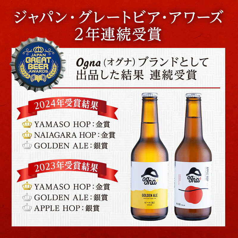 【ふるさと納税】南信州ビールOgna「アップルホップ」（330ml×6本セット） お酒 サムネイル3