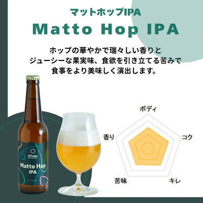 【ふるさと納税】八ヶ岳山麓のクラフトビール4本セット【Matto Hop IPA 4本】【JGBA銀賞受賞】_ ビール クラフトビール 酒 アルコール 人気 おすすめ 送料無料 贈答 ギフト 八ヶ岳山麓 長野県 【配送不可地域：離島】【1569821】 サムネイル3