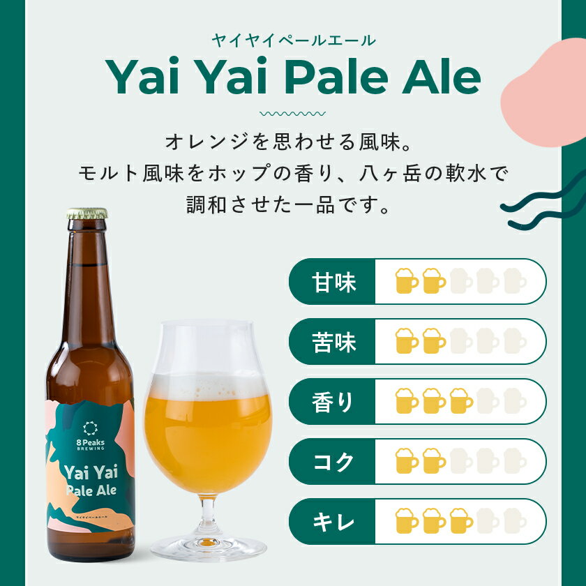 【ふるさと納税】八ヶ岳山麓のクラフトビール4本セット【飲み比べ】【JGBA銅賞受賞】_ ビール クラフトビール セット 詰合せ 飲み比べ 国産 人気 アルコール おすすめ 送料無料 お取り寄せ 長野 JGBA 銅賞 受賞 【配送不可地域：離島】【1458688】 サムネイル2