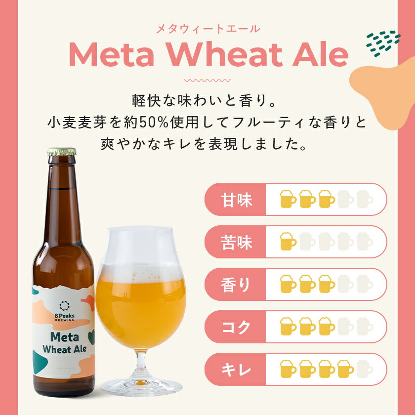 【ふるさと納税】八ヶ岳山麓のクラフトビール【Meta Wheat Ale 4本セット】_ ビール クラフトビール セット 国産 人気 アルコール おすすめ 送料無料 お取り寄せ 長野 【配送不可地域：離島】【1553864】 サムネイル2
