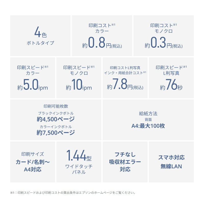 【ふるさと納税】EPSON エコタンク搭載モデル EP-M476T | スマホ接続 プリンター コピー スキャナー スキャン 年賀状 印刷 家電製品 電化製品 長野県 塩尻市 サムネイル3