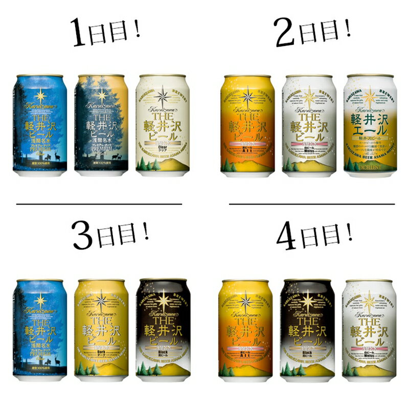 【ふるさと納税】THE軽井沢ビール 8種 24本 飲み比べ セット 【 24本～288本 定期便 軽井沢ブルワリー クラフトビール 地ビール ビール 缶ビール 飲み比べ 詰合せ 350ml 缶 エール ビール おすすめ ギフトにも 送料無料 長野県 佐久市 軽井沢 】 サムネイル3