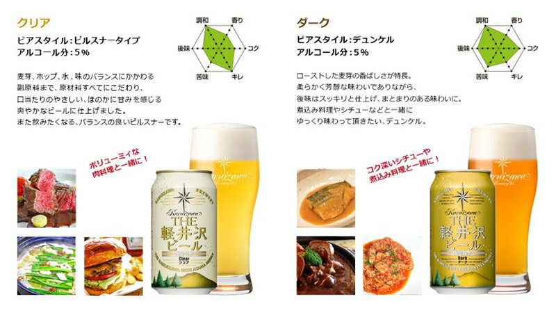 【ふるさと納税】THE軽井沢ビール 8種 8本 飲み比べ ギフト 6セット【 軽井沢ブルワリー 軽井沢ビール ビール 地ビール クラフトビール お中元 お歳暮　母の日 父の日 家飲み おすすめ お取り寄せ 内祝い ギフト 送料無料 晩酌 母の日 長野県 佐久市 軽井沢 】 サムネイル3