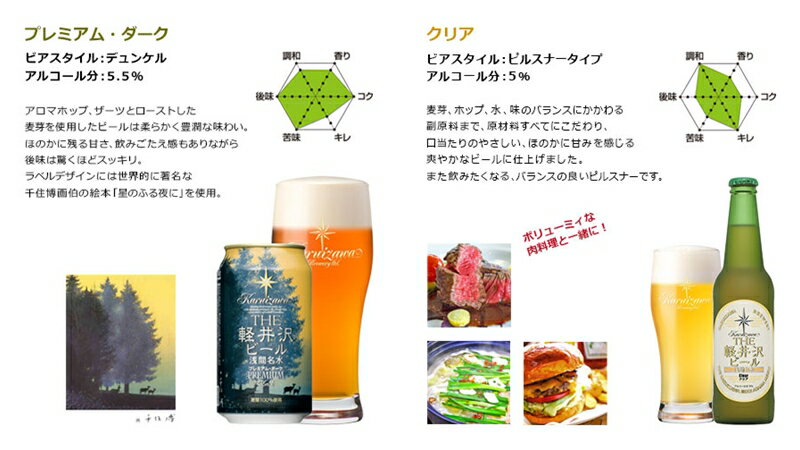 【ふるさと納税】THE軽井沢ビール 8種2瓶6缶 飲み比べ ギフトセット 【 軽井沢ブルワリー お中元 お歳暮 母の日 父の日 家飲み おすすめ　お取り寄せ 内祝い ギフト 送料無料 晩酌 長野県 佐久市 】 サムネイル3