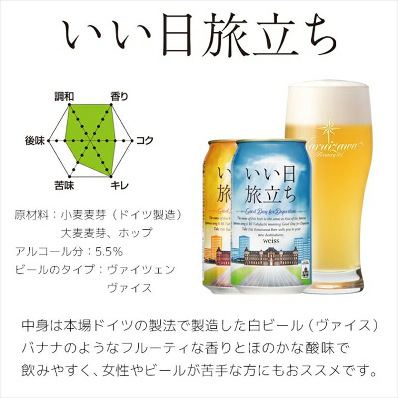 【ふるさと納税】いい日旅立ち （白ビール） 350ml缶 24缶（1ケース） ビール クラフトビール【 軽井沢ブルワリー 軽井沢ビール ビール 地ビール クラフトビール 缶ビール 350ml お取り寄せ ギフト 送料無料 晩酌 長野県 佐久市 】 サムネイル3
