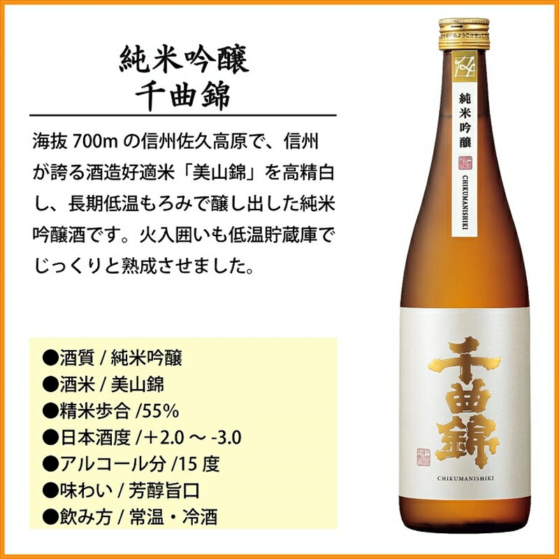 【ふるさと納税】 信州佐久 日本酒 千曲錦 純米酒 飲み比べ 720ml ×6本セット（3銘柄×各2本）【 日本酒 酒 さけ 長野県 佐久市 】 サムネイル2