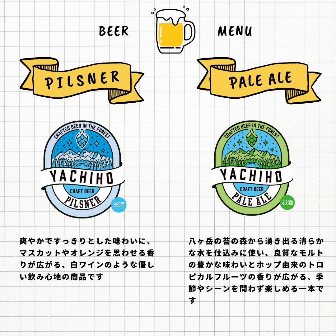 【ふるさと納税】高原の湧水でつくるクラフトビール　八千穂高原ビール　350ml×6本セット（3種×2本）[YB-102] サムネイル2