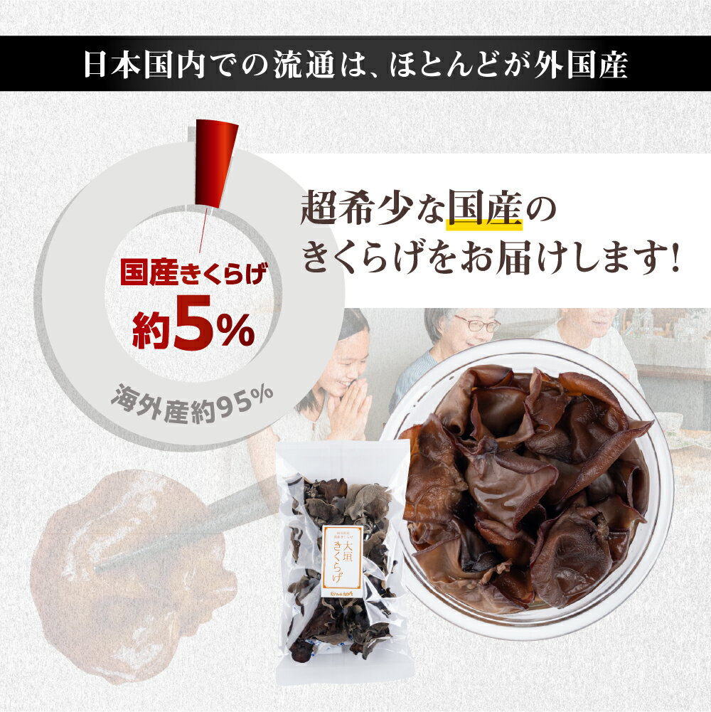 【ふるさと納税】先行予約受付中 ＼ぷりっと、こりっと／超希少 乾燥きくらげ 黒 国産 100g 20g × 5袋 個包装 小分け きくらげ キクラゲ 木耳 乾燥 きのこ キノコ 保存 便利 産地直送 産直 野菜 農薬不使用 7000円 7千円 ベジファームおおがき ゼロックス 岐阜県 大垣市 - 画像2