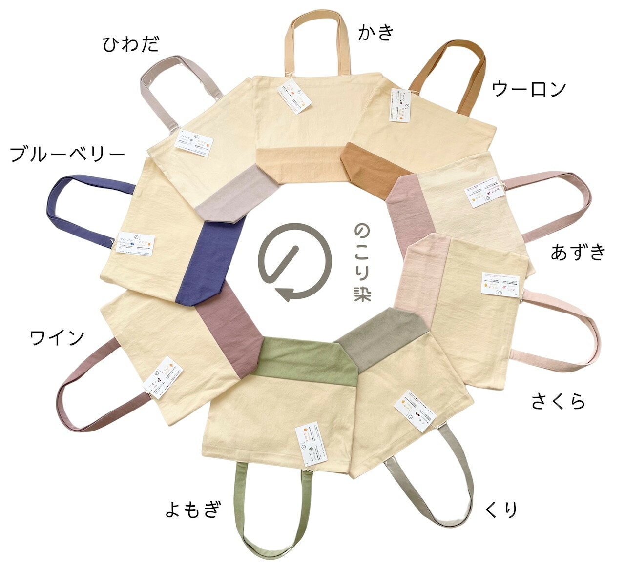 【ふるさと納税】 のこり染 トートバッグ大 エコ SDGs 株式会社艶金 〔824-309〕 岐阜県 大垣市 サムネイル2