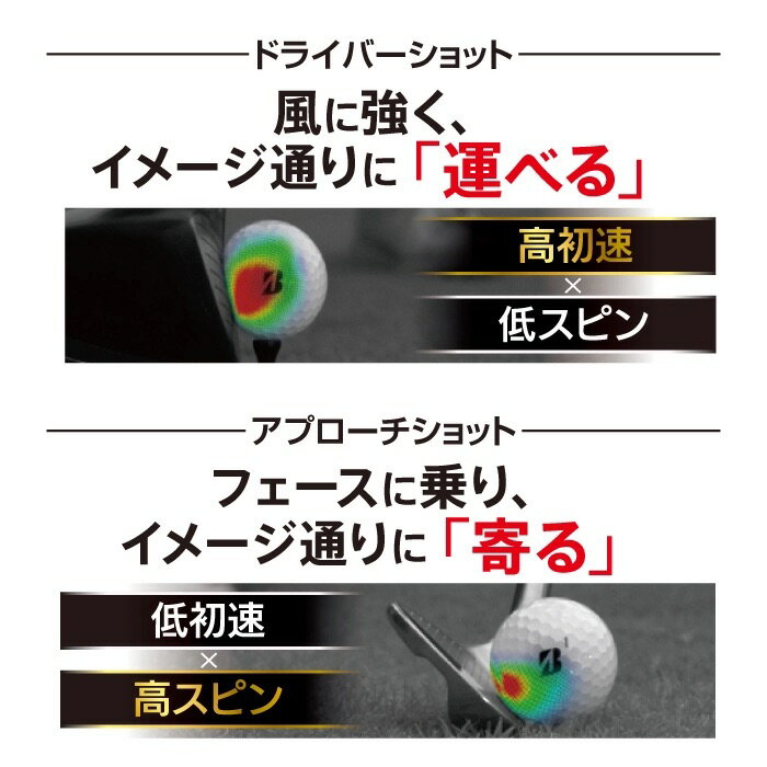 【ふるさと納税】【2026年モデル】ゴルフボール ブリヂストン TOUR B X コーポレートカラー（ホワイト） / 1ダース から 20ダース 選べるダース数 ブリヂストン ツアービー まとめ買い 大量 golf ゴルフ用品 大量 - 画像3