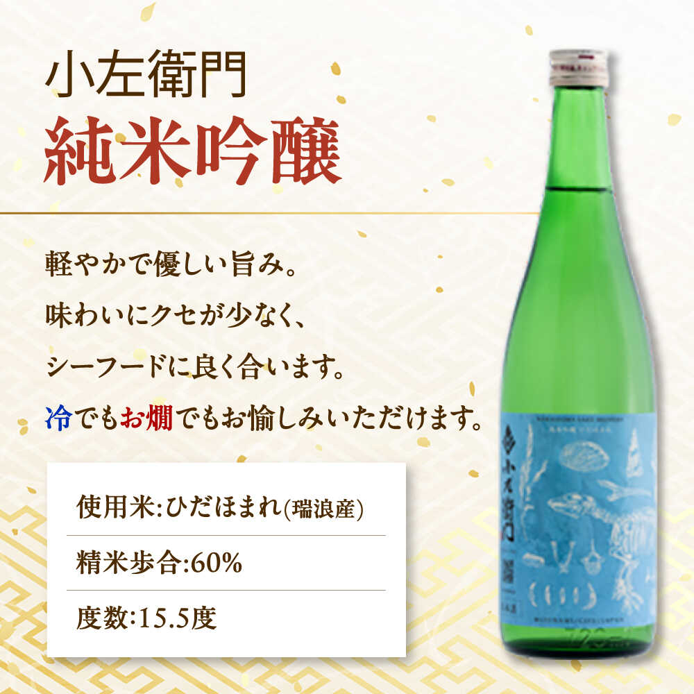 【ふるさと納税】【6回定期便】小左衛門 飲み比べセット （純米吟醸 ひだほまれ 瑞浪スペシャル × 純米六割五分 播州山田錦） 日本酒 瑞浪市 / 中島醸造[AZBL005] サムネイル3
