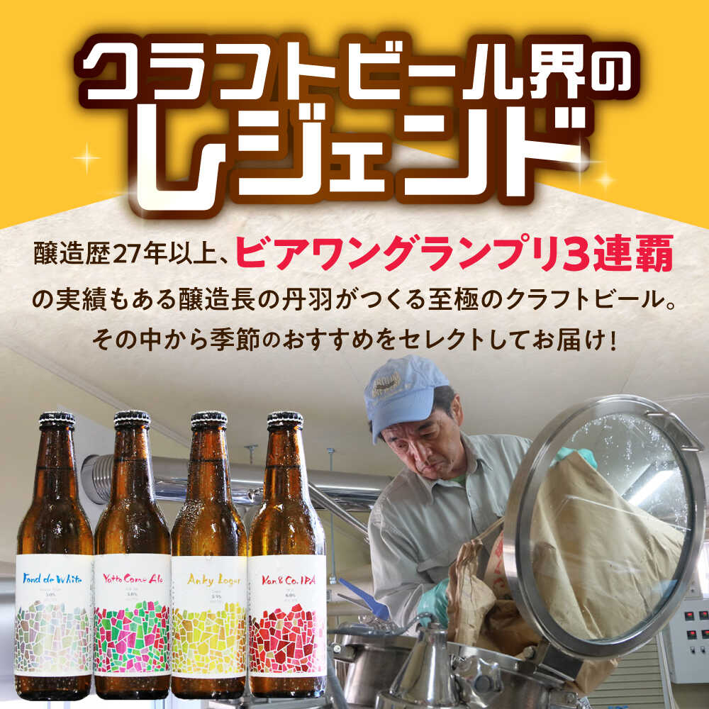 【ふるさと納税】【6回定期便】 クラフトビール 季節のおすすめ 6本 セット 瑞浪市 / カマドブリュワリー 飲み比べ 詰め合わせ 季節[AZBV004] サムネイル2