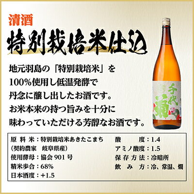 【ふるさと納税】特別栽培米仕込　1800ml×1本【1535323】 サムネイル2