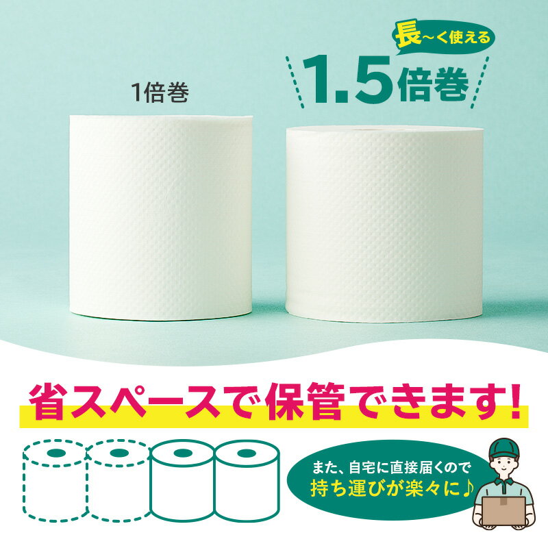 【ふるさと納税】エリエール トイレットティシュー コンパクト シングル 82.5m巻【個数が選べる】32ロール or 64ロール ハーフサイズ トイレットペーパー 1.5倍巻 日用品 エコ トイレ 香り付き 新生活 備蓄 防災 消耗品 生活雑貨 生活用品 ストック パルプ100％ サムネイル2