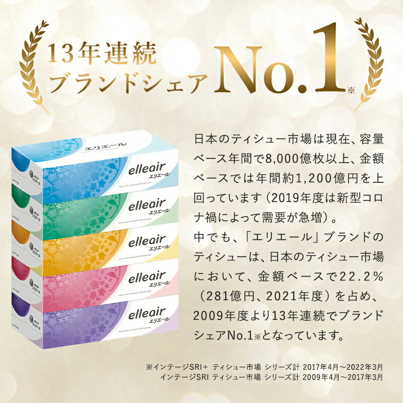 【ふるさと納税】【個数が選べる】エリエールトイレットティシュー 12ロール シングル ハーフサイズ 岐阜県 可児市 トイレットペーパー 香り付き 55m巻 日用品 トイレ 新生活 備蓄 防災 消耗品 生活雑貨 生活用品 ストック パルプ100％ サムネイル3