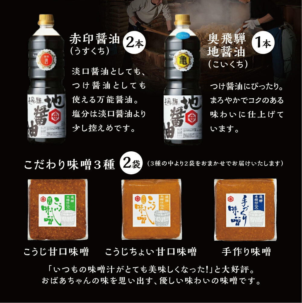 【ふるさと納税】地の香り（ 味噌 / 醤油 ）セット 醤油1リットル×3本と味噌のセット おばあちゃんの味 こいくち うすくち 醤油 しょうゆ こうじ 甘口 てづくり みそ 調味料 天然醸造 国産大豆 国産 米 使用 日用品 卵 かけごはんに 魚 肉 料理に ［B0053］10000円 1万円 - 画像3