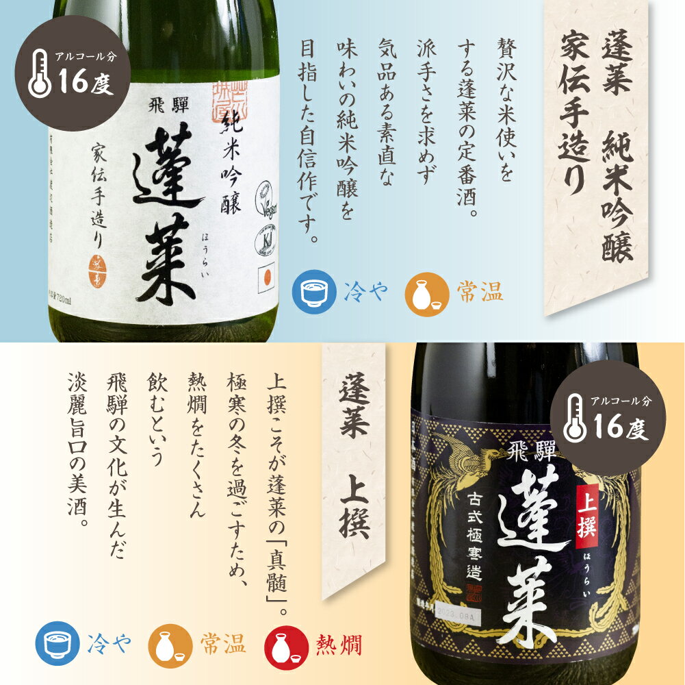 【ふるさと納税】日本酒 蓬莱 金賞受賞飲み比べセット 720ml×5本 飲み比べセット 渡辺酒造店 地酒 5本セット お酒 辛口 純米吟醸 入り ギフト 受賞 コンクール 旨い［B0075］ サムネイル3