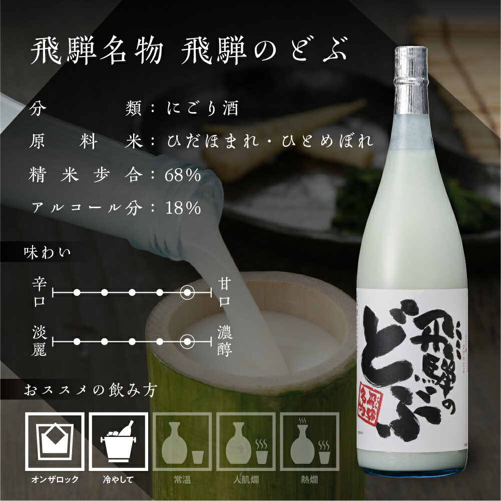 【ふるさと納税】飛騨のどぶ 1.8L 日本酒 にごり酒 渡辺酒造 金賞 受賞酒 父の日 母の日 ギフト 1升 [Q1964] サムネイル3