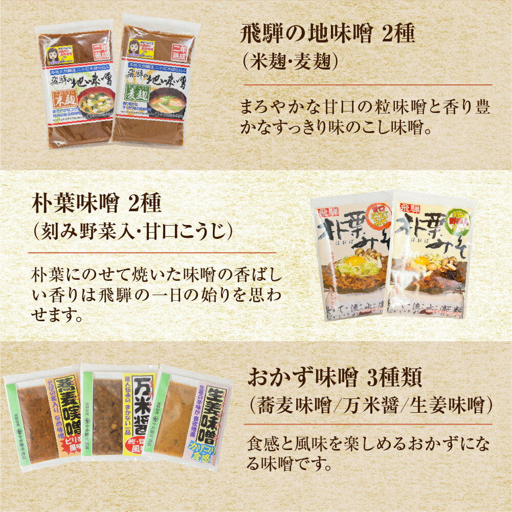 【ふるさと納税】味噌屋 味わいアラカルト 11種（醤油・味噌・とうふ味噌・朴葉みそ・こうじ味噌・麦味噌・米味噌・姫ます） 贈答 贈り物 今井醸造合名会社 20000円 サムネイル3