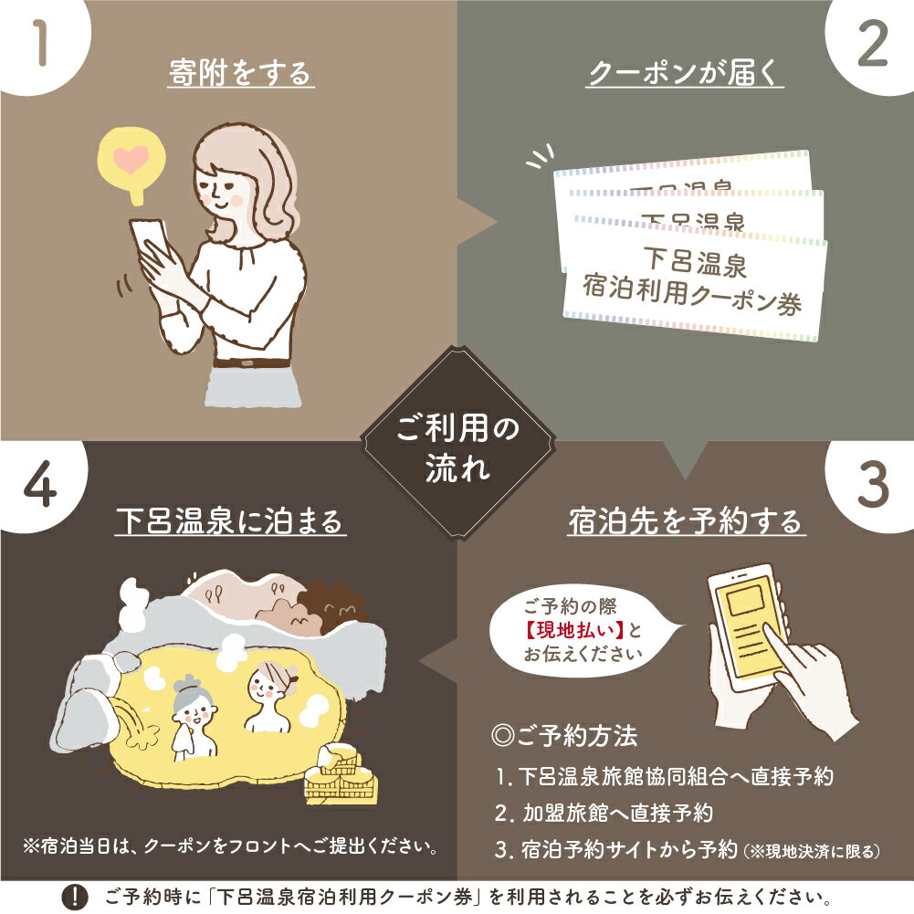 【ふるさと納税】下島温泉 仙游館 宿泊補助券 3,000円〜15,000円分 旅館 温泉 旅行 下呂市 宿泊券 小坂 せんゆうかん 旅 10000円 1万円 サムネイル2