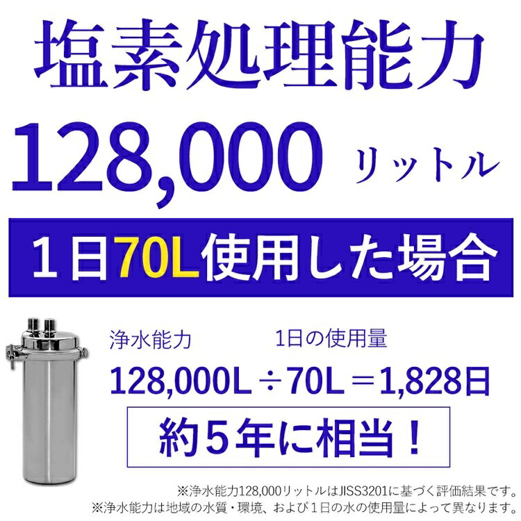 【ふるさと納税】 浄水器 アンダーシンク浄水器 5年間 カートリッジ 交換不要 蛇口 水栓 接続部品付【シリーズ累計10万台突破！】 塩素12万リットル除去 フッ素 PFAS 除去 メンテナンス不要 ドリームバンク シンプルの研究 ビューク beaq おいしいお水 岐阜県 - 画像3