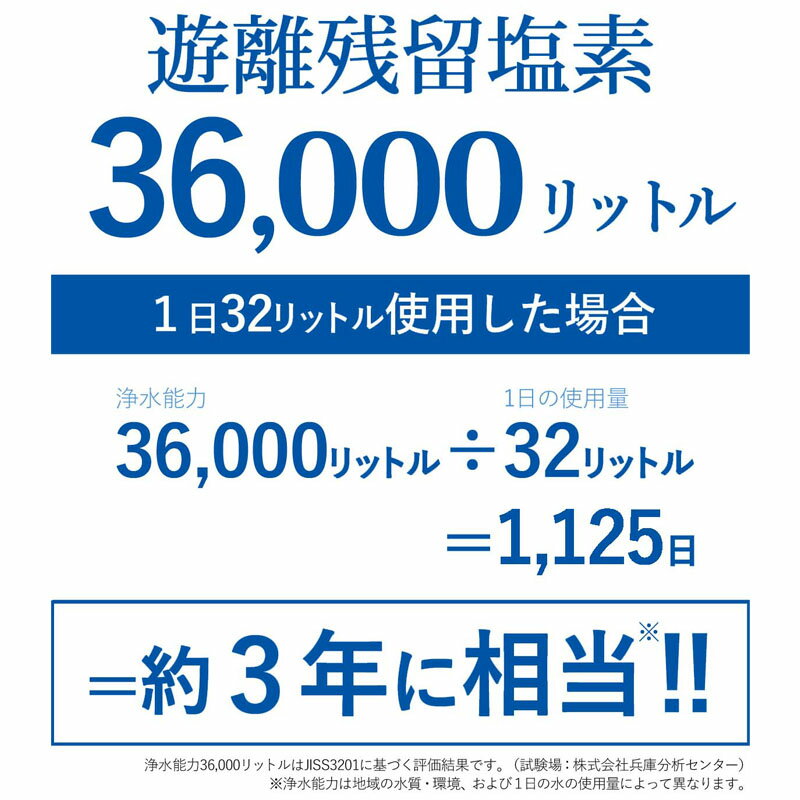 【ふるさと納税】 浄水器 ビューク 3年交換不要 逆流洗浄付 据置型浄水器 フッ素 PFAS PFOS PFOA 除去 カートリッジ 交換不要 活性炭 塩素 除去 浄水 据え置き 据置型 卓上型 蛇口 蛇口直結式 ポット型 ふるさと納税 ギフト プレゼント 岐阜県 ドリームバンク beaq サムネイル3