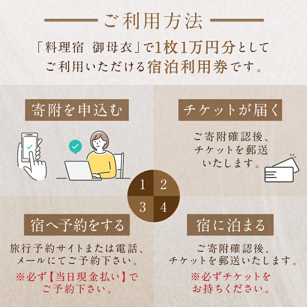 【ふるさと納税】選べる 料理宿 御母衣 宿泊利用券 1万円分 3万円分 宿泊券 旅行券 クーポン 旅行 宿泊 チケット 自然 白川村 世界遺産 観光 岐阜県 観光地 アニメ ひぐらし 聖地巡礼 10000円分 30000円分 観光地応援 34000円 100000円 10万円 [S583] サムネイル2