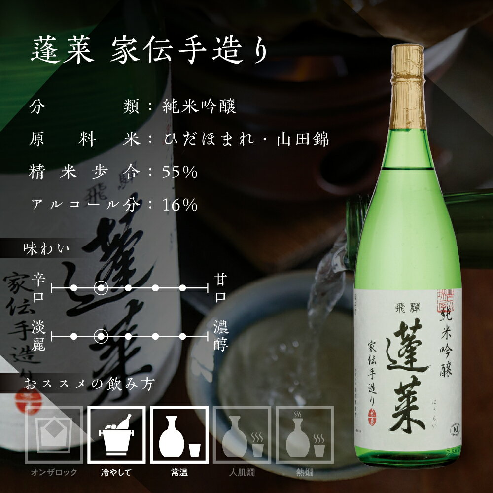 【ふるさと納税】蓬莱 日本酒 純米吟醸 家伝手造り 720ml やや 辛口 渡辺酒造 金賞 受賞酒 ギフト 冬ギフト 贈り物 お酒 日本酒 飛騨 岐阜 地酒 世界遺産 白川郷 渡辺酒造店 地酒 6000円 [S864] サムネイル3