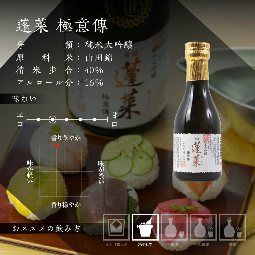 【ふるさと納税】蓬莱 日本酒 純米大吟醸 極意傳 180ml やや 辛口 渡辺酒造 金賞 受賞酒 冬ギフト ギフト お酒 日本酒 飛騨 地酒 世界遺産 白川郷 渡辺酒造店 地酒 6000円 [S868] サムネイル3