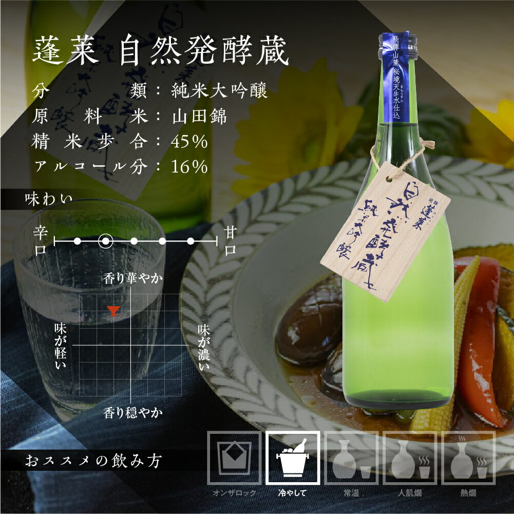 【ふるさと納税】先行予約 蓬莱自然発酵蔵 日本酒 純米大吟醸 720ml やや 辛口 お酒 渡辺酒造 金賞 受賞酒 ギフト 冬ギフト 飛騨 地酒 岐阜県 世界遺産 白川郷 渡辺酒造店 地酒 8000円 [S869] サムネイル3