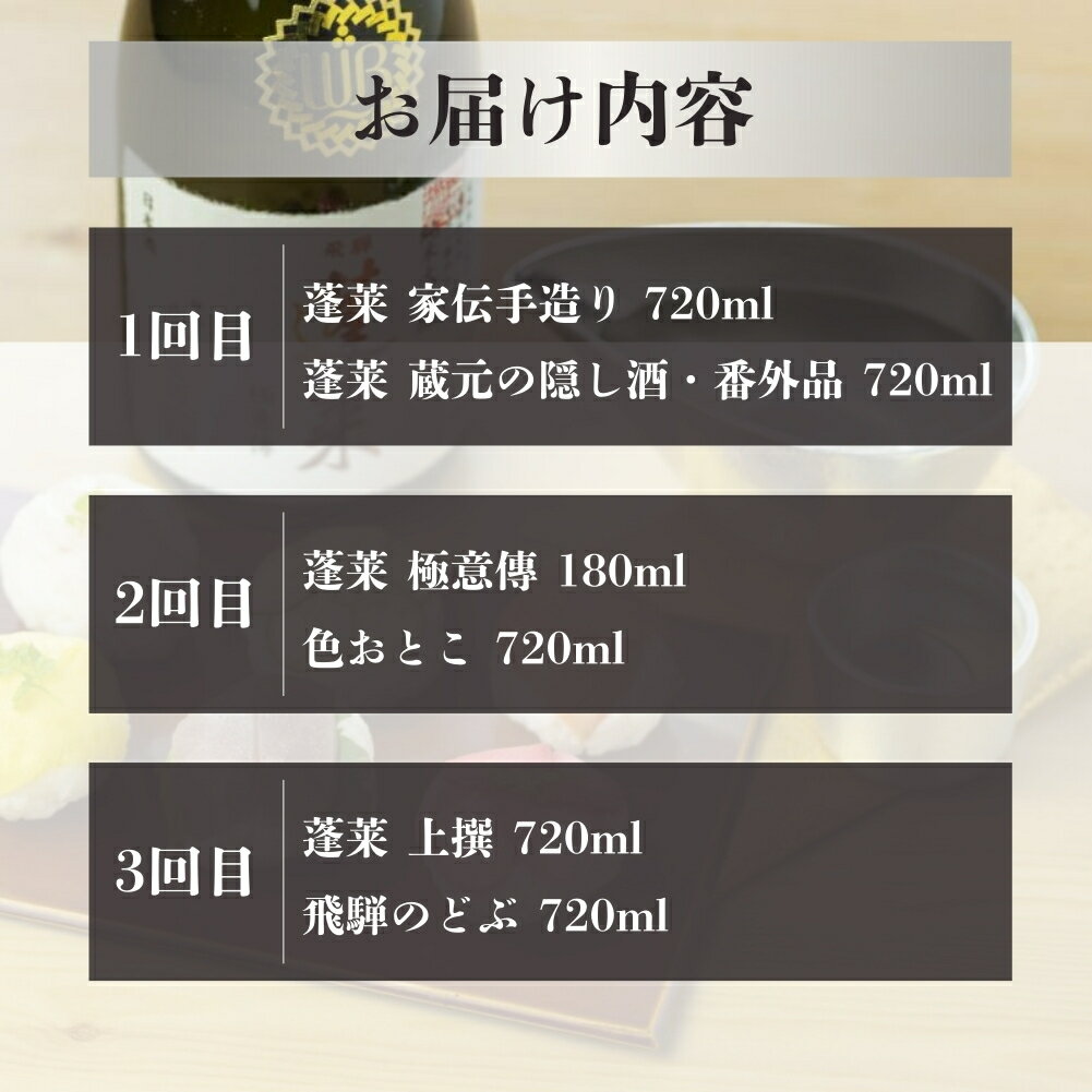 【ふるさと納税】【定期便】飛騨の地酒 飲み比べ 定期便 全3回 毎月2本 2種 720ml 180ml 日本酒 ギフト セット お酒 蓬莱 渡辺酒造店 金賞 受賞酒 飛騨 岐阜 地酒 世界遺産 白川郷 [S922] サムネイル2