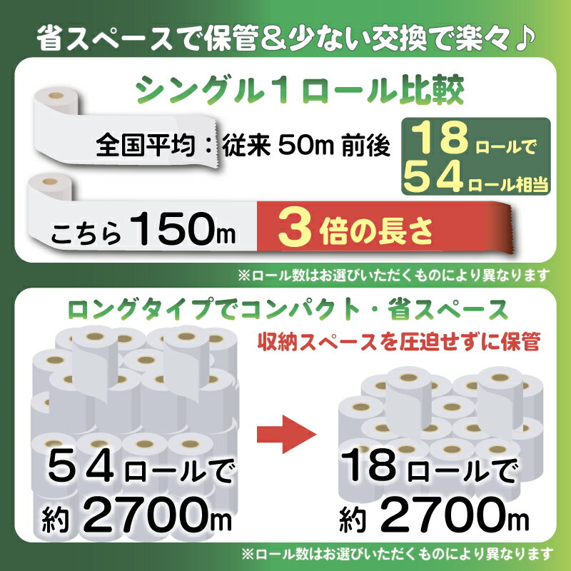 【ふるさと納税】 訳あり トイレットペーパー 18個入り シングル 3倍巻 長尺 150m エコ包装 芯つき 日用品 雑貨 消耗品 防災 備蓄 まとめ買い 紙 香りなし 無香料 芯あり ロール トイレ用品 節約 エコ商品 衛生用品 家庭用 沼津市 静岡県 サムネイル3