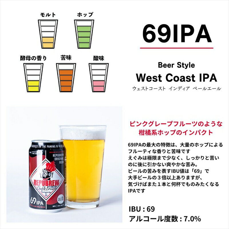 【ふるさと納税】 【定期便 3回】 クラフトビール リパブリュー REPUBREW 69IPA シックスティナインアイピーエー 12本 ビール お酒 プレゼント お祝い 父の日 母の日 地ビール セット アルコール 贈り物 ギフト 特産品 IPA 350ml 缶 7.0% West Coast IPA 人気 三島市 静岡県 サムネイル3