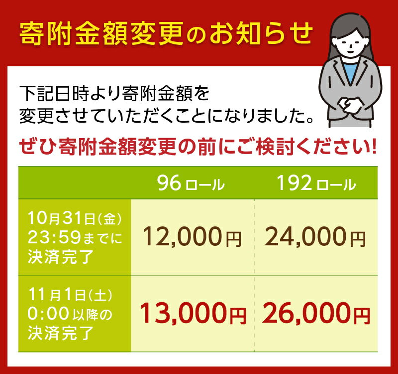 【ふるさと納税】【11月～寄附額改定】【総合ランキング第1位獲得！】128/256ロール相当 トイレットペーパー ダブル 「プレミアムシンラ」 96/192ロール (12R×8/16P) 長持ち 香り 消臭 再生紙100% 備蓄 防災 日用品 生活用品 人気 ランキング 富士市[sf001-012][sf001-017] サムネイル2