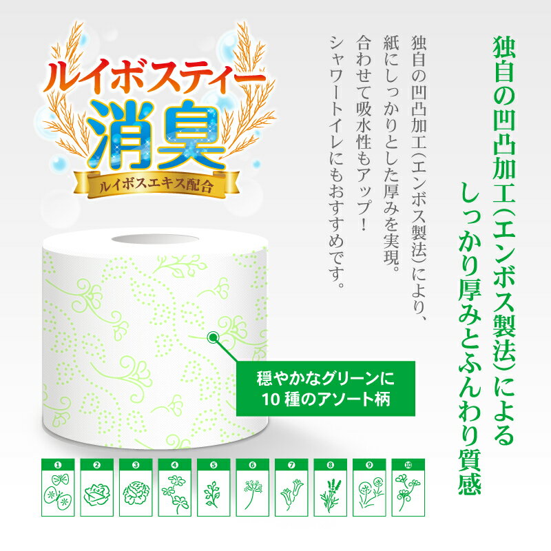 【ふるさと納税】 トイレットペーパー 大容量 ダブル 96ロール (12R×8パック) ルイボスティー 消臭 ふんわり 柔らか グリーン アソート柄 ルイボスティーエキス 芳香 再生紙100% シャワートイレにも エンボス加工 防災 備蓄 富士市 [sf023-004] サムネイル3