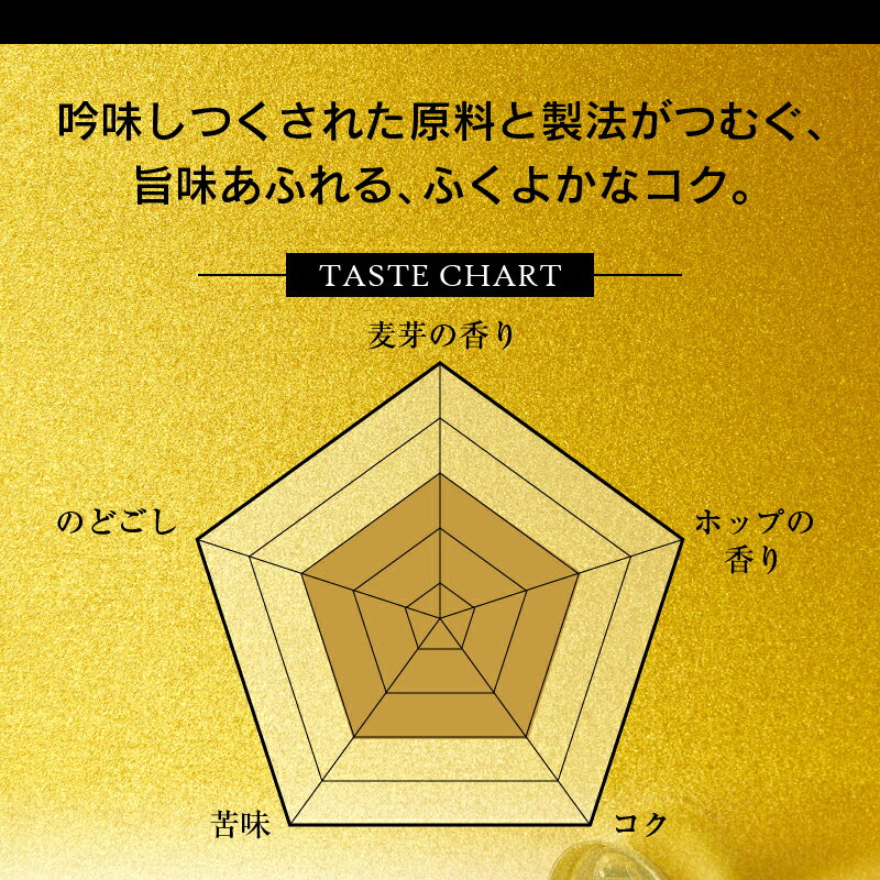 【ふるさと納税】 【選べる箱数（1〜2箱）/お届け回数（単品〜12回）】 ビール エビス エビスビール 350ml缶 24本 1箱 2箱 単品 定期便 サッポロビール 焼津 a17-130 サムネイル3