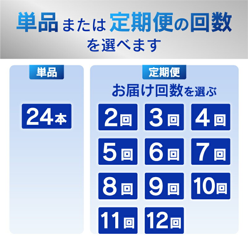 【ふるさと納税】 【選べるお届け回数（単品〜12回）】 サッポロ ドラフトワン 新ジャンル ビール サッポロビール sapporo 470ml缶 24本 1箱 単品 定期便 焼津 a16-161 サムネイル2