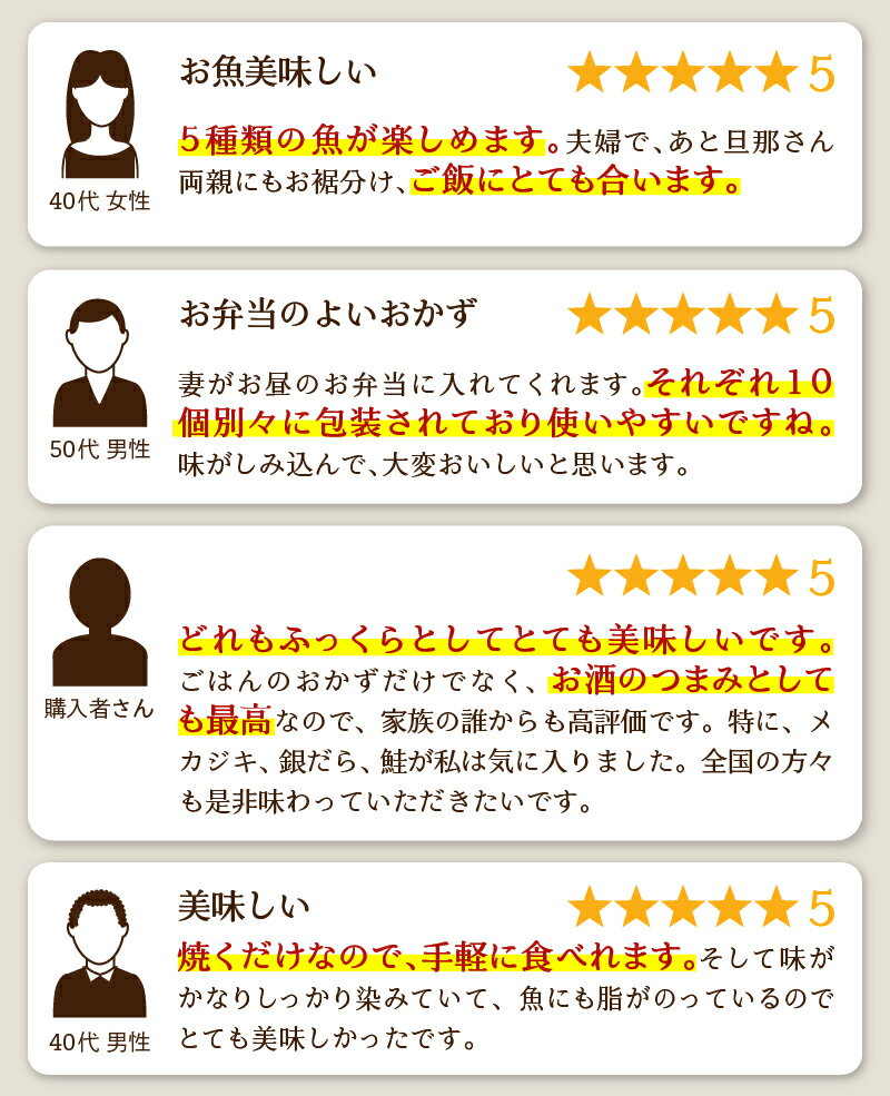 【ふるさと納税】 年内発送受付中! 高評価 ★4.72 【お届け時期が選べる】 漬魚 漬け魚 セット 食べ比べ 5種 10切 銀ダラ 銀たら 銀鱈 銀だら 紅鮭 メカジキ サワラ 味噌漬 粕漬 西京漬 魚 冷凍 真空 個包装 小分け 厳選 おかず おつまみ 約70g×10 焼津 2026年発送 a15-377 サムネイル3