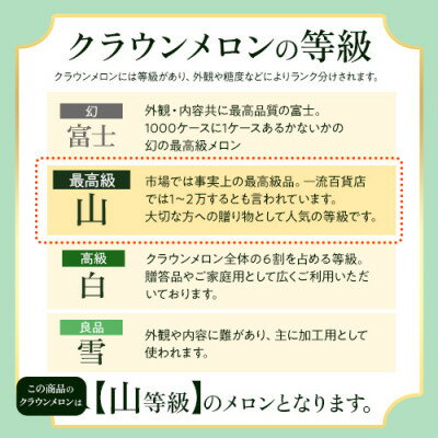 【ふるさと納税】マスクメロンの最高峰 クラウンメロン 山等級 1.2kg前後×2玉【配送不可地域：離島・北海道・沖縄県】【1596746】 サムネイル3