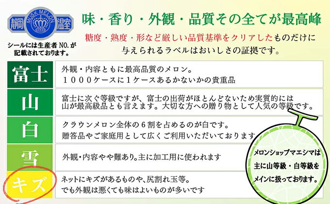 【ふるさと納税】クラウンメロン 訳あり 3玉 メロン 人気 厳選 ギフト 贈り物 デザート グルメ フルーツ 果物 袋井市 果物類 メロン青肉 高級メロンブランド 3玉 サムネイル3