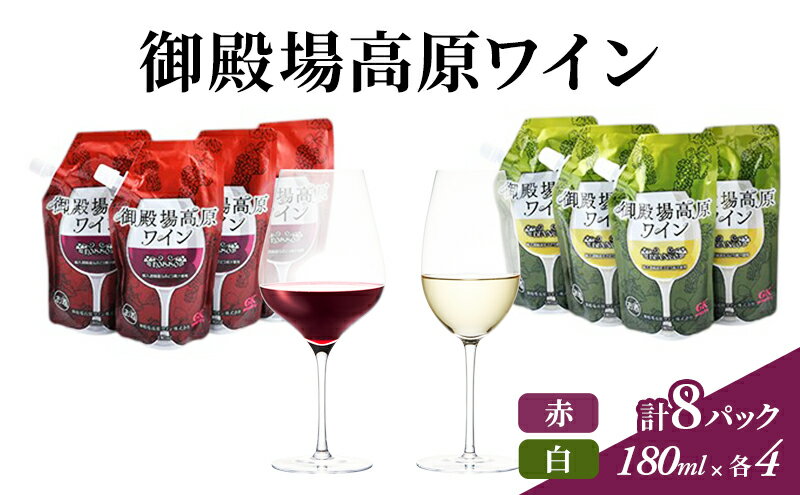 【ふるさと納税】ワイン 御殿場高原ワイン 赤 白 8パック セット 詰め合わせ 赤ワイン 白ワイン 酒 お酒 アルコール パウチ 持ち運び ピクニック アウトドア ギフト プレゼント 御殿場 静岡 静岡県 裾野 裾野市 サムネイル2