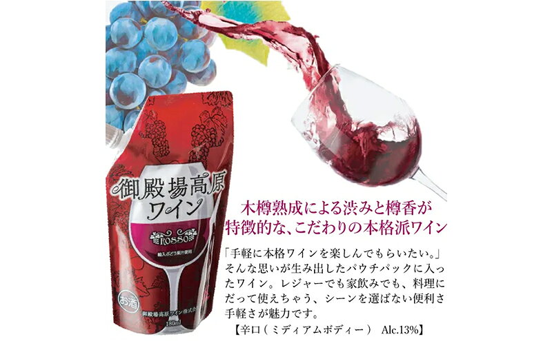 【ふるさと納税】ワイン 御殿場高原ワイン 赤 白 8パック セット 詰め合わせ 赤ワイン 白ワイン 酒 お酒 アルコール パウチ 持ち運び ピクニック アウトドア ギフト プレゼント 御殿場 静岡 静岡県 裾野 裾野市 サムネイル3