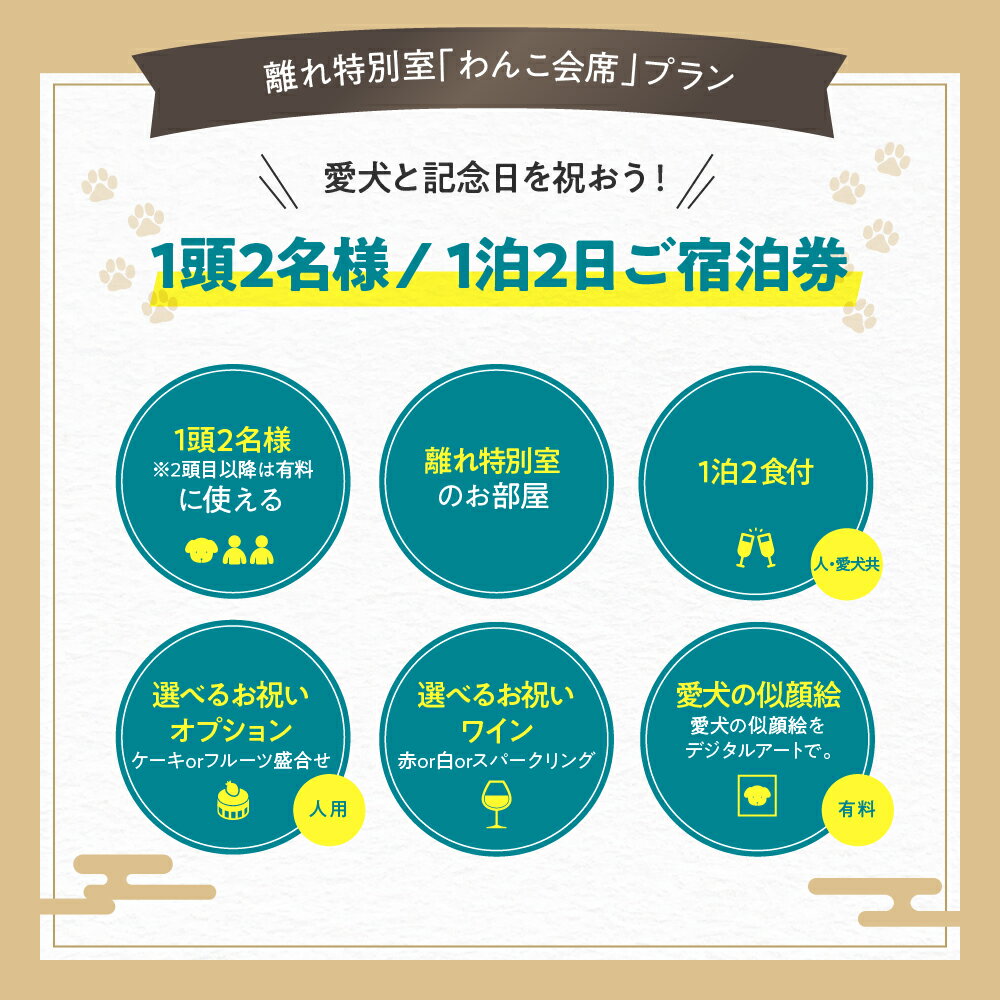 【ふるさと納税】 伊豆 修善寺 絆PLUS 2名様+愛犬1頭ご宿泊券 1泊2食 選べるお祝いオプションとワイン付 愛犬と祝う離れ特別室 わんこ会席プラン / 静岡 修善寺温泉 ペット ペア 温泉 温泉宿 宿 ホテル 旅館 ペア 宿泊 宿泊券 旅行 国内 静岡県 伊豆市 izu [60-005] サムネイル2