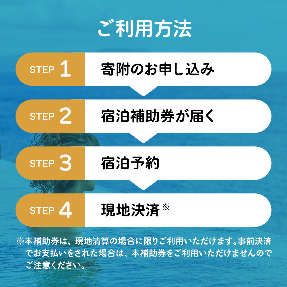 【ふるさと納税】迷ったらコレ！　ひがしいず　満喫　宿泊　補助券　（3万円分）E001／静岡県　東伊豆町 - 画像3