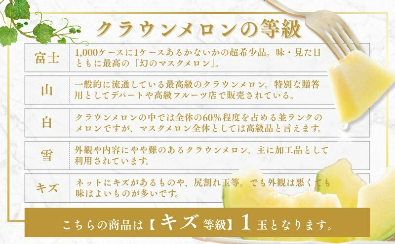 【ふるさと納税】クラウンメロン 訳あり1玉 果物類 メロン青肉 フルーツ サムネイル3